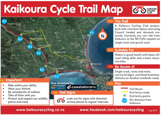 Cycle track